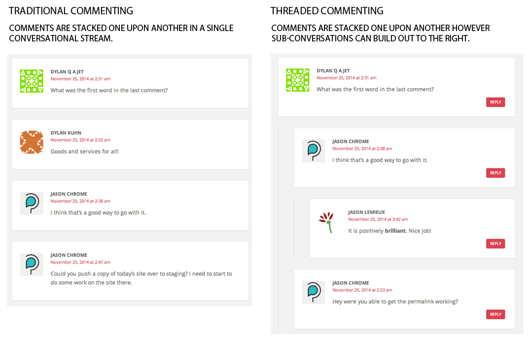 Screenshot of threaded commenting
